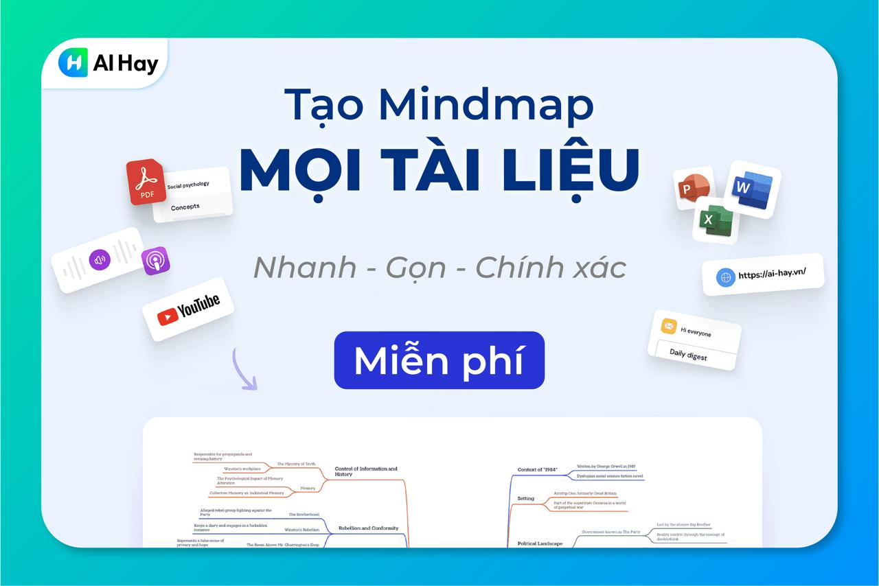 ai vẽ mind map