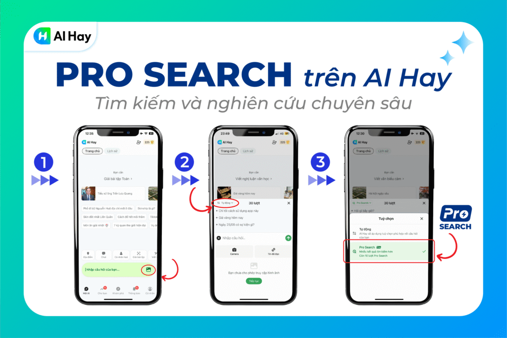 pro search ai hay là gì