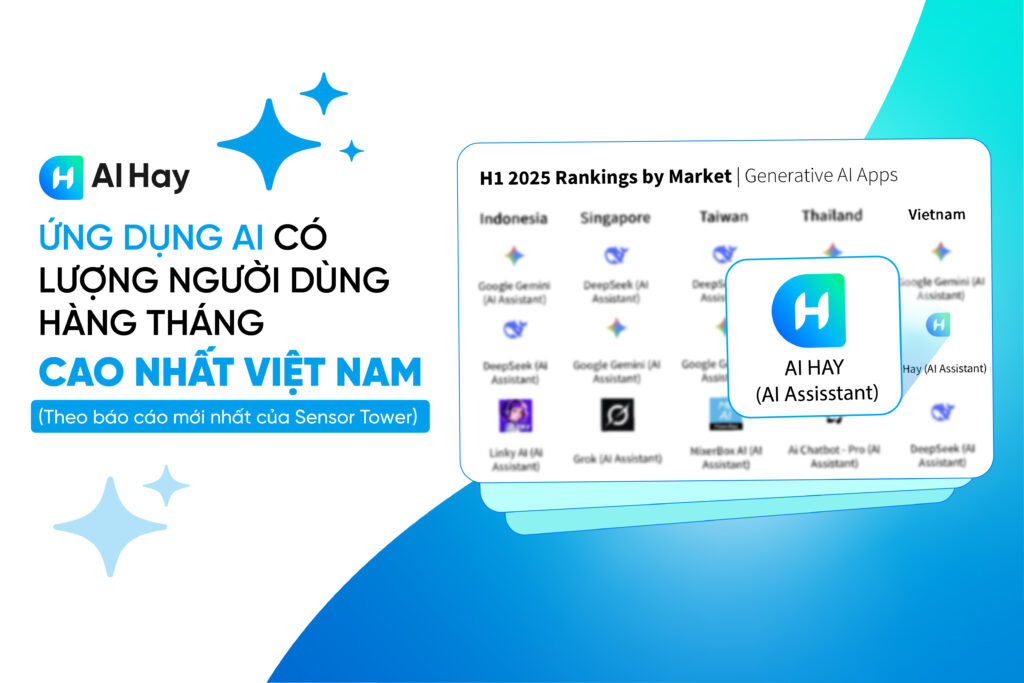 AI Hay - Top 2 ứng dụng AI có lượng người dùng hàng tháng cao nhất Việt Nam