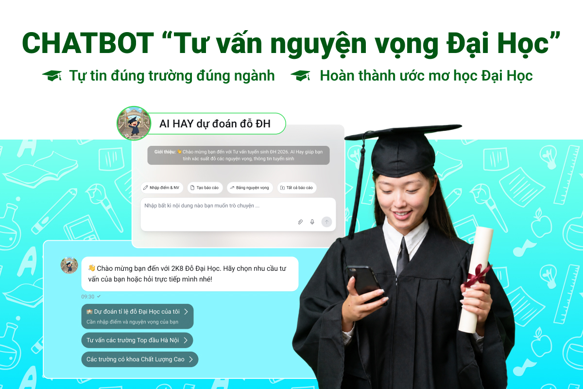 Chatbot tư vấn tuyển sinh AI Hay - Tự tin đỗ Đại học